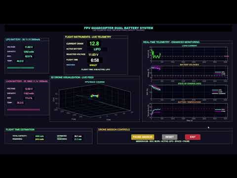 AI-Enabled Hybrid LiPo–Li-ion Battery Management System for FPV Quadcopter | MATLAB Simulation Demo