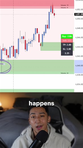 How the market works…. #daytrading #daytrader