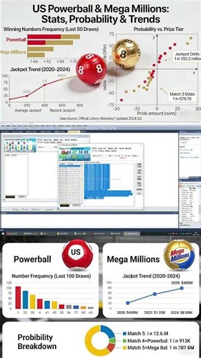 Professional Educational Software for Lottery Data Analysis and Trend Visualization