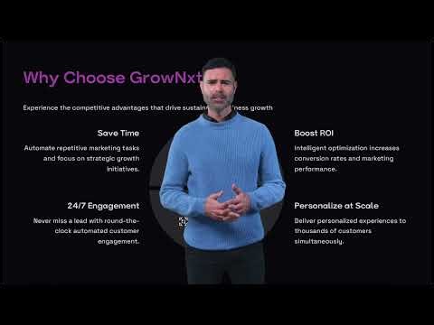 GrowNxt – Automate Your Marketing, Accelerate Your Growth with AI