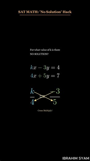 SAT Math Hack: Solve "No Solution" Systems in 5 Seconds!