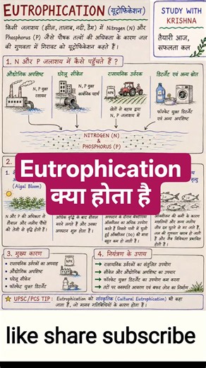 What is Eutrophication #studywithkrishna