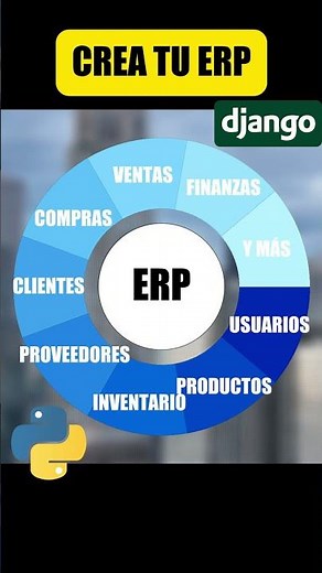 Crea tu propio ERP con Django | Usuarios, Roles y Permisos