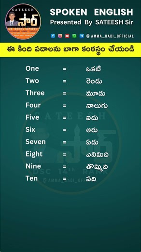 30 రోజుల్లో ఇంగ్లీష్ నేర్చుకోండి ✅ | Subscribe Now #046 #SpokenEnglishTelugu
