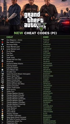 All GTA V Cheats Explained! 🔥 Every Cheat Code You Need in GTA 5 (2026)
