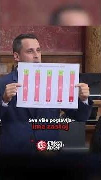 Peđa Mitrović - Evropljani su vas pročitali!