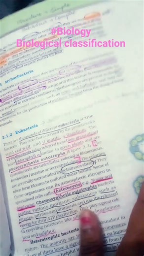 # BIOLOGY #Biological classification 😘🤩