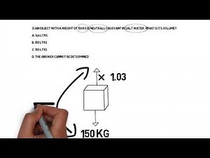 PADI Divemaster and Instructor exams, Physics