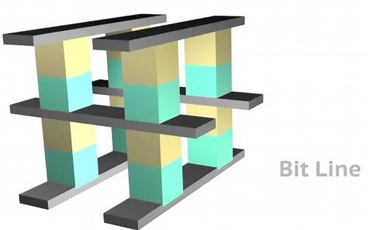 【油管】一个动画了解3D Xpoint