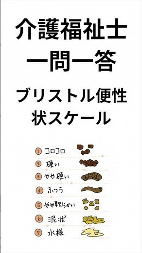 #112【介護福祉士】「ブリストル便性状スケール」について【一問一答】