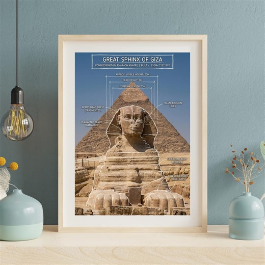 Great Sphinx of Giza Blueprint, Egyptian Architecture Art, Technical Drawing Print, Ancient History Decor, Engineering Schematic Poster - Etsy