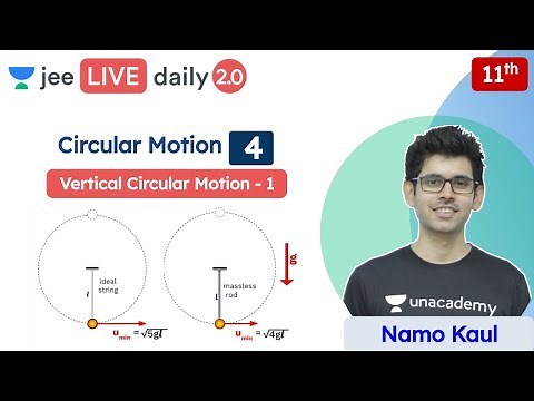JEE: Circular Motion L4 | Vertical Circular Motion | Class 11 | Unacademy JEE | Physics | Namo Kaul