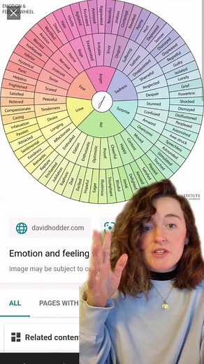 Understanding Autistic Emotions: A Guide to Identifying and Connecting with Your Emotions