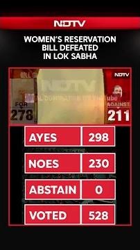 Women's Quota Bill Fails Lok Sabha Test, Doesn't Get Two-Thirds Majority