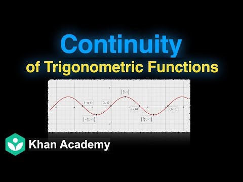 Continuity of trigonometric functions | Cont. and diff. | Grade 12 | Math | Khan Academy