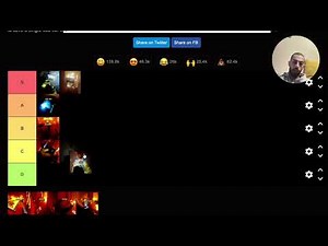 Ranking My Most Viewed Videos!