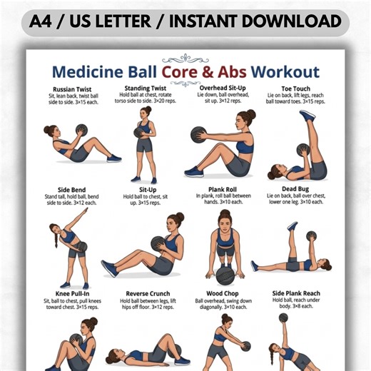 Medicine Ball Core & Abs Workout Chart | Printable Ab Exercises Guide | Home Gym Fitness Poster | Oblique Exercise Chart | Digital Download