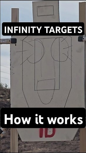 How Infinity Targets work