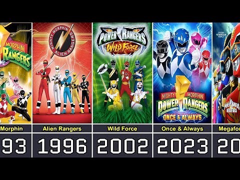 The Evolution of Power Ranger Movies and TV Series in Chronological Order (1993 - 2025)