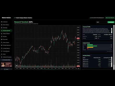 Introduction to SAM