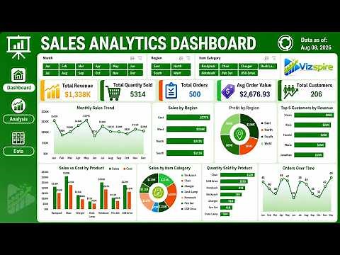 📊 Advanced Sales Analytics Dashboard in Excel | Step-by-Step Tutorial | Interactive Sales Dashboard