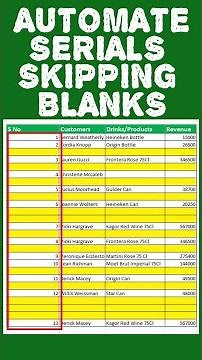 How to automate serial numbers in excel skipping blank rows
