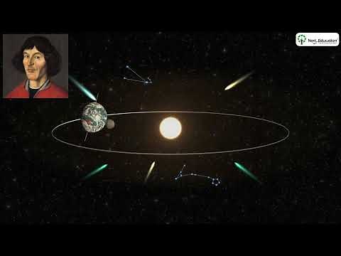 Solar System and Motion of Celestial Bodies
