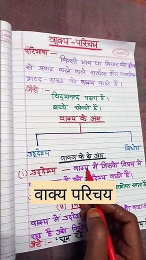 वाक्य - वाक्य की परिभाषा, भेद और उदाहरण | rachna ke aadhar par vakya bhed class 10 prachar banao