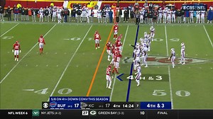 Chiefs' blitz flusters Allen into another fourth-down incompletion