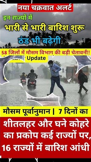 22 जनवरी का मौसम| today weather update, heat wave #Mausam_ki_jankari #Lucknow_weather #आज_का_मौसम