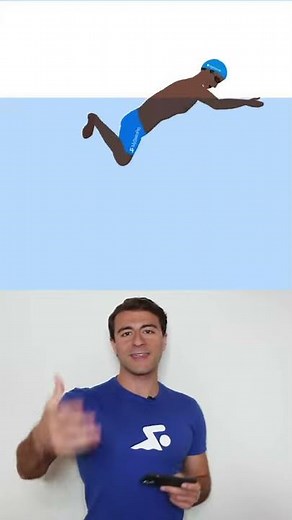 Adam Peaty's Breaststroke Technique