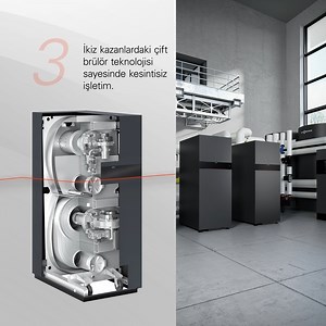 Yüksek verim ve teknoloji konforu için yeni Vitocrossal 300 CI3 ile tanışın!  Rakipsiz kompaktlığa ve yüksek su hacmine sahip Vitocrossal 300 CI3, yüksek modülasyon aralığı ile değişen ihtiyaçlara adapte olur ve entegre oksijen sensörü ile sürekli olarak yüksek verimli yanma sağlarken ViCare ile uzaktan kazan yönetimi ve ViGuide ile kolay ve hızlı devreye alma konforu sunar. #Viessmann #ViessmannTürkiye #Vitocrossal | Viessmann Climate Solutions | Facebook
