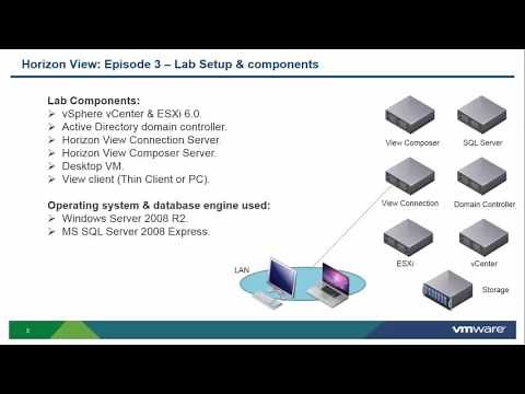 VMWare - Horizon View 7 - Lab setup - 003