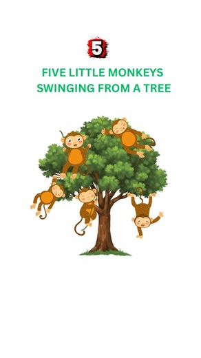 Lupe Marie Bartholomew | 🌴🐒 Five Little Monkeys Swinging from a Tree! 🐒🌴 This classic rhyme isn’t just fun—it’s a great learning tool for young minds! Here’s what... | Instagram