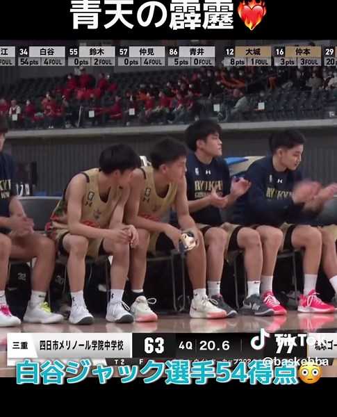 #琉球ゴールデンキングス U15#強かった#越圭司#越圭司誠ジャック #メリノール学院中学 #準決勝敗退#まさかの敗退