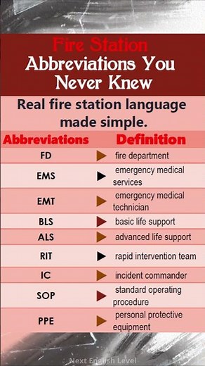 Fire Station Abbreviations You Never Knew — Essential Emergency Codes Explained! P1