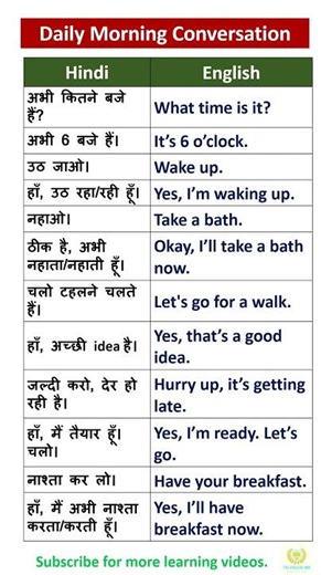 Daily Routine English Sentences | Morning Conversation |