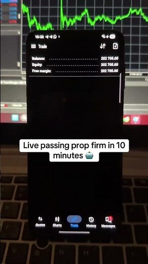 Sure leverage funding 100k account passed for free