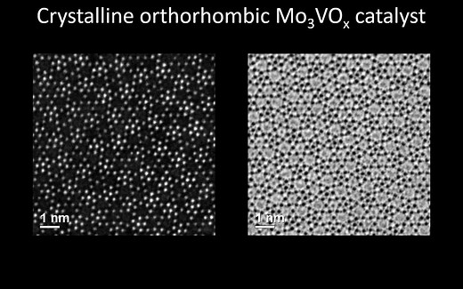 [电镜]Mo3VOx晶体的正交ADF and ABF STEM成像