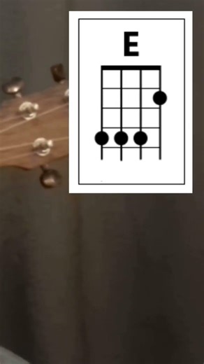 Learn Radiohead on ukulele with Musical Microwave