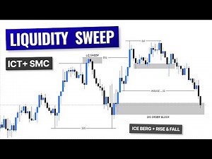 LIQUIDITY SWEEP Simplified | ADVANCE liquidity Trading (SMC + ICT)