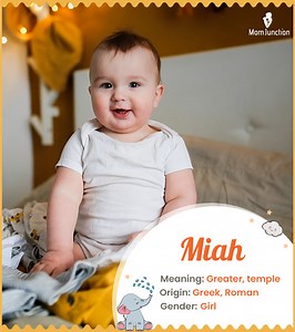 Miah Name Meaning, Origin, History, And Popularity