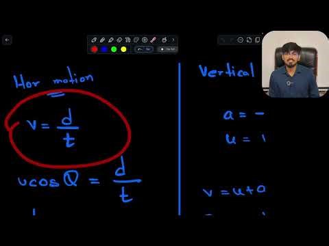 Day 11-Projectile Motion-Edexcel IAL Physics Unit 1