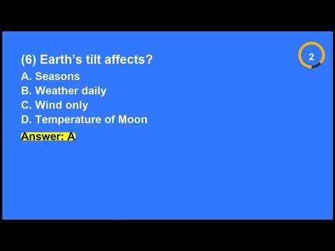 Class 10 Geography Chapter 8 MCQs