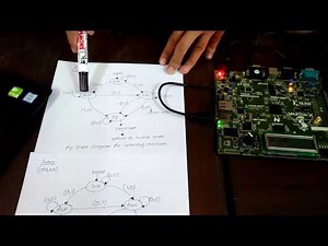 Vending Machine Design and Implementation on VHDL & Xilinx FPGA