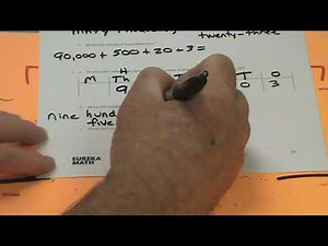 Eureka Math, Grade 4, Module 1, Lesson 4 (PS)