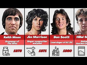 😱 68 Musicians Who Died from Overdoses