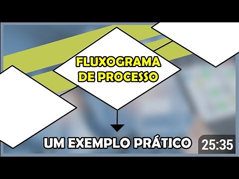 Process Flowchart: A Practical Example