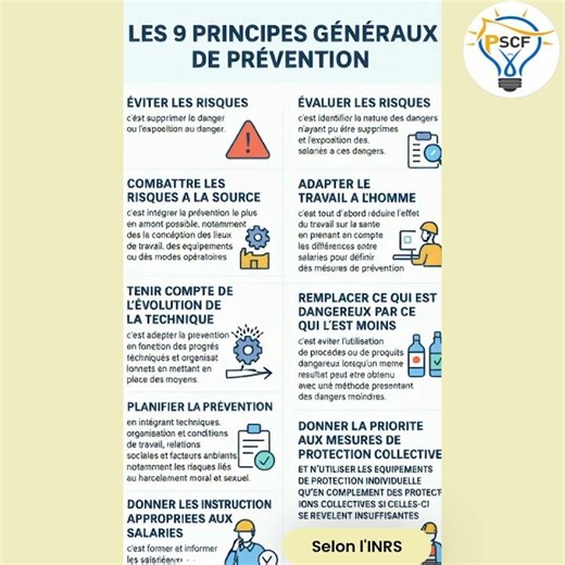 9PrincipesGénérauxDePrévention