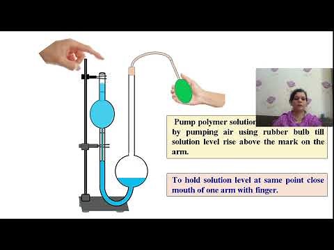 Molecular Weight of High Polymer by Viscosity Measurement